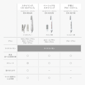 パナソニック くるくるドライヤー イオニティ ピンク調 EH-KE2N-P-イメージ6
