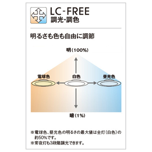 オーデリック ～14畳用 LEDシーリングライト OL251493R-イメージ7