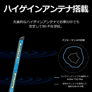 ティーピーリンク Archer T3U Plus 無線LAN子機 ハイパワー AC1300デュアルバンド 11ac/n/a/g/b 867Mbps+400Mbps 3年保証 ARCHER T3U PLUS-イメージ5