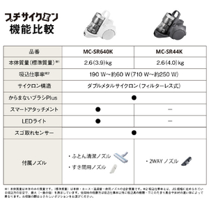 パナソニック サイクロン式掃除機(フィルターレス) ホワイト MC-SR640K-W-イメージ19