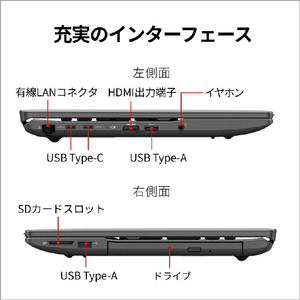 富士通 16型WUXGA/Core i5/Iris Xe グラフィックス/メモリ16GB/約256GB SSD/DVD/WiFi 7 FMV Note A ブライトブラック FMVA53K3BA-イメージ5