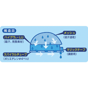 つくし 熱中症対策ポスター　熱中症を予防しよう P-91C-イメージ5