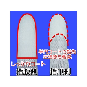 東和コーポレーション ウレタン指先コート手袋 チップタッチ M FC855ER-3773701-イメージ2