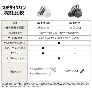 パナソニック サイクロン式掃除機(フィルターレス) ストーンブルー MC-SR44K-A-イメージ19