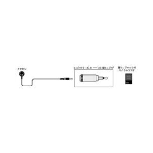 ビクター 変換アダプター AP-125A-イメージ1
