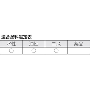 トラスコ中山 多用途刷毛 豚毛 30mm 302103599 FC342JP-4792122-イメージ2