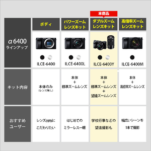 SONY デジタル一眼カメラ・ダブルズームレンズキット α6400 ブラック ILCE-6400Y B-イメージ16