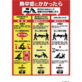 つくし 熱中症対策ポスター 熱中症にかかったら つくし 熱中症対策ポスター P-91D