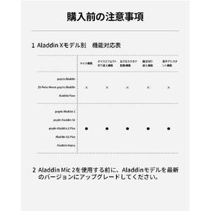 Aladdin X Aladdin Mic2 アラジン マイク 2 W303M-イメージ4