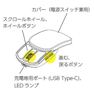ナカバヤシ スライドコンパクトマウス グレージュ MUS-RKF235GY-イメージ5