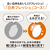 象印 精米機 つきたて風味 ホワイト BR-WB10-WA-イメージ6