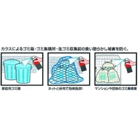 鈴木油脂工業 FC804JU1292158 SYKカラスガード 420ml |エディオン公式通販