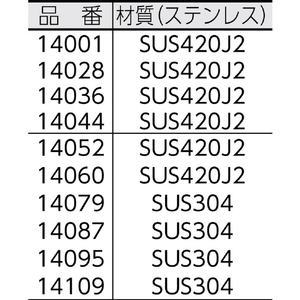 シンワ測定 直尺ステン　１５００ｍｍ　ＪＩＳ 14052-イメージ2