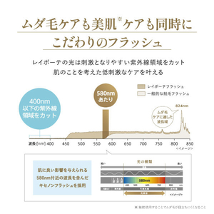 ヤーマン レイボーテ クールパワー シャンパンゴールド YJEA9N-イメージ11