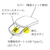 ナカバヤシ スライドコンパクトマウス ミント MUS-RKF235MT-イメージ5