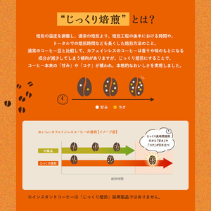 UCC おいしいカフェインレスコーヒー ワンドリップコーヒー コク深め 50P×6箱 FCT9232-351189-イメージ6
