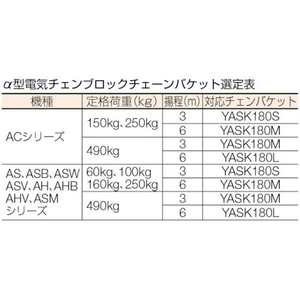 象印チェンブロック FA・L用2点押ボタンスイッチセット(コード3m付き) FC881HH-3902072-イメージ2