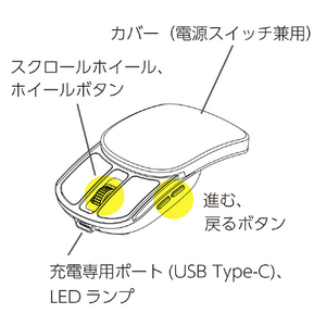ナカバヤシ スライドコンパクトマウス スモーキーピンク MUS-RKF235P-イメージ5