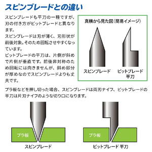 ゴッドハンド ビットブレード 平刀 5本セット GH-BBH-1-3 ゴッドハンド GHBBH13ﾋﾞﾂﾄﾌﾞﾚ-ﾄﾞﾋﾗﾊﾞｾﾂﾄN-イメージ4