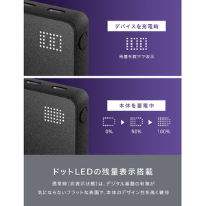 CIO モバイルバッテリー 10000mAh SMARTCOBY Pro SLIM ブラック CIO-MB35W2C1A-10000-S-BK-イメージ4