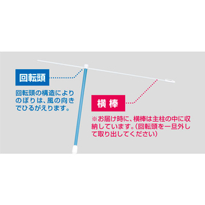 タカ印 のぼり用 ポール エコマルポール 青 FC25439-40-6105-イメージ4