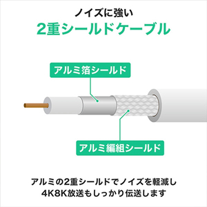 ホーリック アンテナケーブル 4m S-4C-FB L字差込式-ネジ式 ホワイト AC40-055WW-イメージ5