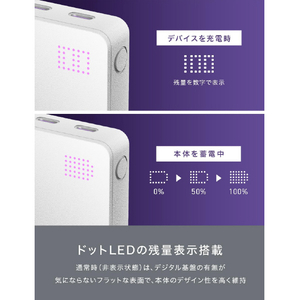 CIO モバイルバッテリー 10000mAh SMARTCOBY Pro SLIM ホワイト CIO-MB35W2C1A-10000-S-WH-イメージ4