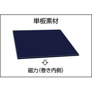 トラスコ中山 TRUSCO/マグネットシート 糊なし t0.6mm×500mm×500mm FC055DC-2066291-イメージ2
