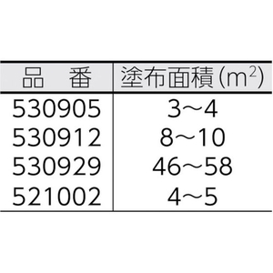 アサヒペン 木材防虫スプレー FC352HS-4450507-イメージ2