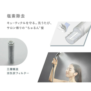 Noend 三層構造活性炭フィルター Activated Carbon Cartridges NB-SH-001-F-イメージ7
