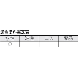 トラスコ中山 水性塗料用刷毛 40mm 15号 40441723017 FC941JG-4792165-イメージ2
