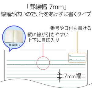 プラス ノートブック セミB5 A罫7mm 50枚 FCF465T-NO-005AS/76-704-イメージ6