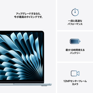 Apple 13インチMacBook Air： 10コアCPUと8コアGPUを搭載したApple M4チップ, 16GB, 256GB SSD - スカイブルー 16GB, 256GB SSD スカイブルー MC6T4J/A-イメージ10