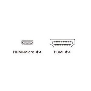 サンワサプライ イーサネット対応ハイスピードHDMIマイクロケーブル(5m) ブラック KM-HD23-A50K-イメージ3