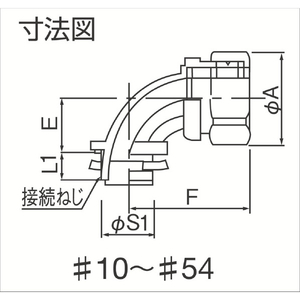 ＳＡＮＫＥＩ ９０°形コネクタ（ノックアウト接続用） KM90BG36-イメージ2