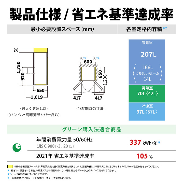 シャープ 374L 3ドア冷蔵庫 どっちもドア冷凍冷蔵庫 マットオフホワイト SJPW37KW 374L 冷凍室