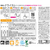 尾西食品 アルファ米 ドライカレー F909376-1001-SE-イメージ2
