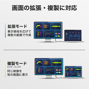ホーリック USB Type-C→HDMI変換アダプタ(10cm) UCHAF-057GB-イメージ5