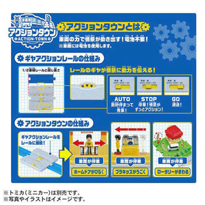 タカラトミー プラレール 情景いっぱい!トミカと遊べる!アクションタウンセット Pﾚ-ﾙﾄﾐｶﾄｱｿﾍﾞﾙｱｸｼﾖﾝﾀｳﾝｾﾂﾄ-イメージ3