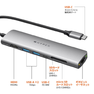 Hyper HyperDrive SLAB 7-in-1 USB-Cハブ HP-HD22HGR-イメージ4