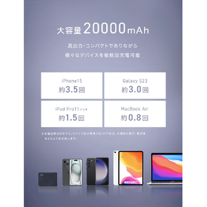 CIO モバイルバッテリー SMARTCOBY TRIO 20000mAh ブラック CIO-MB67W2C1A-20000-BK-イメージ4