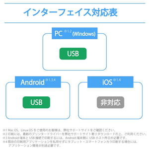 ブラザー モバイルプリンター Pocket Jet ブラック PJ-823-イメージ5