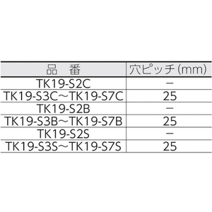 トラスコ中山 ジョイント金具19型Sクロ長さ100穴数3 FC978FB-4820649-イメージ2