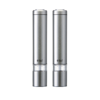 マンウィズ　電動ミル　ラッセルホブス　GAWくじ Russell Hobbs（ラッセルホブス）の商品一覧｜【タンプ公式通販】