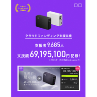 CIO CIO-MB67W2C1A-20000-WH モバイルバッテリー SMARTCOBY TRIO