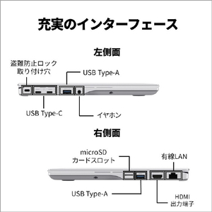 富士通 14型WUXGA/Core Ultra 7 155H/Arcグラフィックス/メモリ16GB/約512GB SSD/WiFi 7 FMV Note U シルバーホワイト FMVU77K3WA-イメージ5