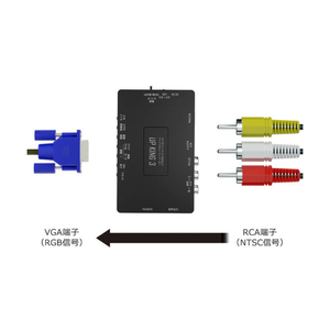 エアリア UP KING3 アップスキャンコンバーター コンポジット入力→VGA映像出力 ガンメタ SD-VSC3-イメージ2