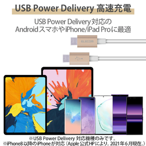 エレコム USB2．0ケーブル(C-C、USB PD対応、耐久仕様) 1．0m ゴールド MPA-CCPS10PNGD-イメージ4