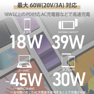 エレコム USB2．0ケーブル(C-C、USB PD対応、耐久仕様) 1．0m ゴールド MPA-CCPS10PNGD-イメージ5