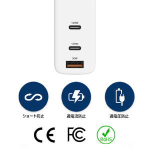 Hyper 電源アダプタ140W PD 3．1 HP-HJG140WW-イメージ9